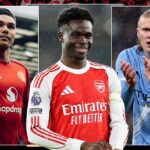 เปิดโผ 10 แข้งรับค่าเหนื่อยแพงสุดในพรีเมียร์ลีก: “ฮาลันด์” นำโด่งทิ้งห่าง “ซาลาห์”, “ซาก้า” ทะยานติดท็อป 5 หลังต่อสัญญาใหม่