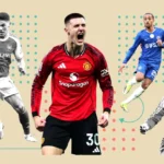 วิเคราะห์ 4 หอกใหม่พรีเมียร์ลีก! ใครคุ้มค่าตัวที่สุด? เจาะลึกสถิติ โยเคเรส-เซสโก้-เจา เปโดร-เอกิติเก้